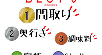 2020上半期【よく読まれた記事】ランキング！TOP10（6位以降は削ぐスタイル）