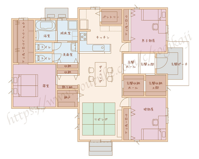 【間取り図】平屋/35坪/３LDK/注文住宅/家事がラクな家づくり